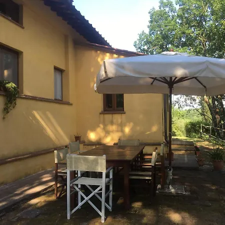 Viva House Сasa de vacaciones Montaione